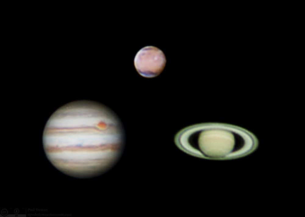 Jupiter, Saturn und Mars werden der Erde in den nächsten Tagen näher kommen